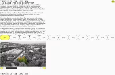 Website Theater of the long now