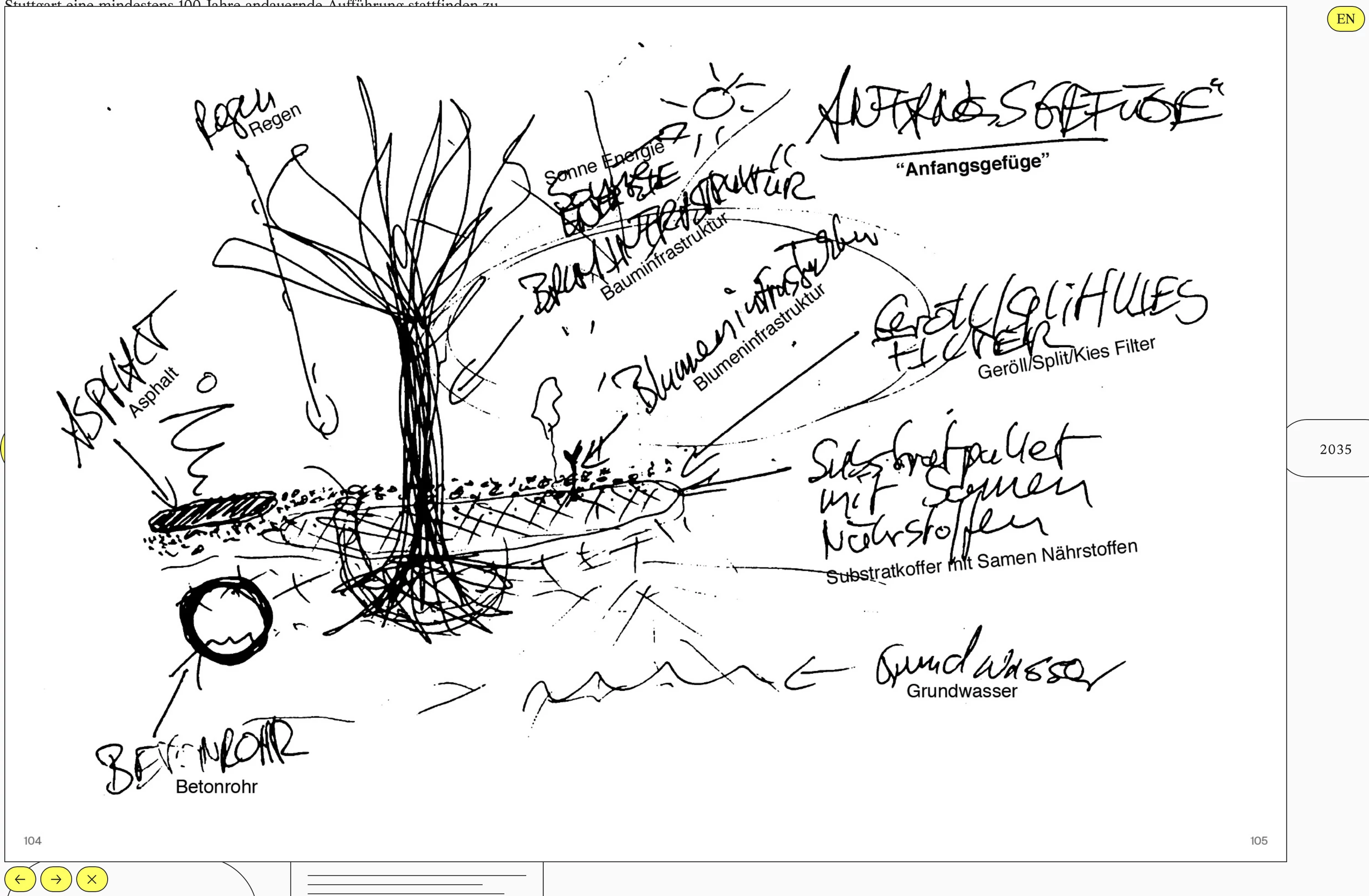 Website Theater of the long now