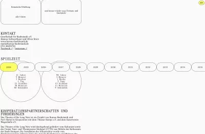 Website Theater of the long now