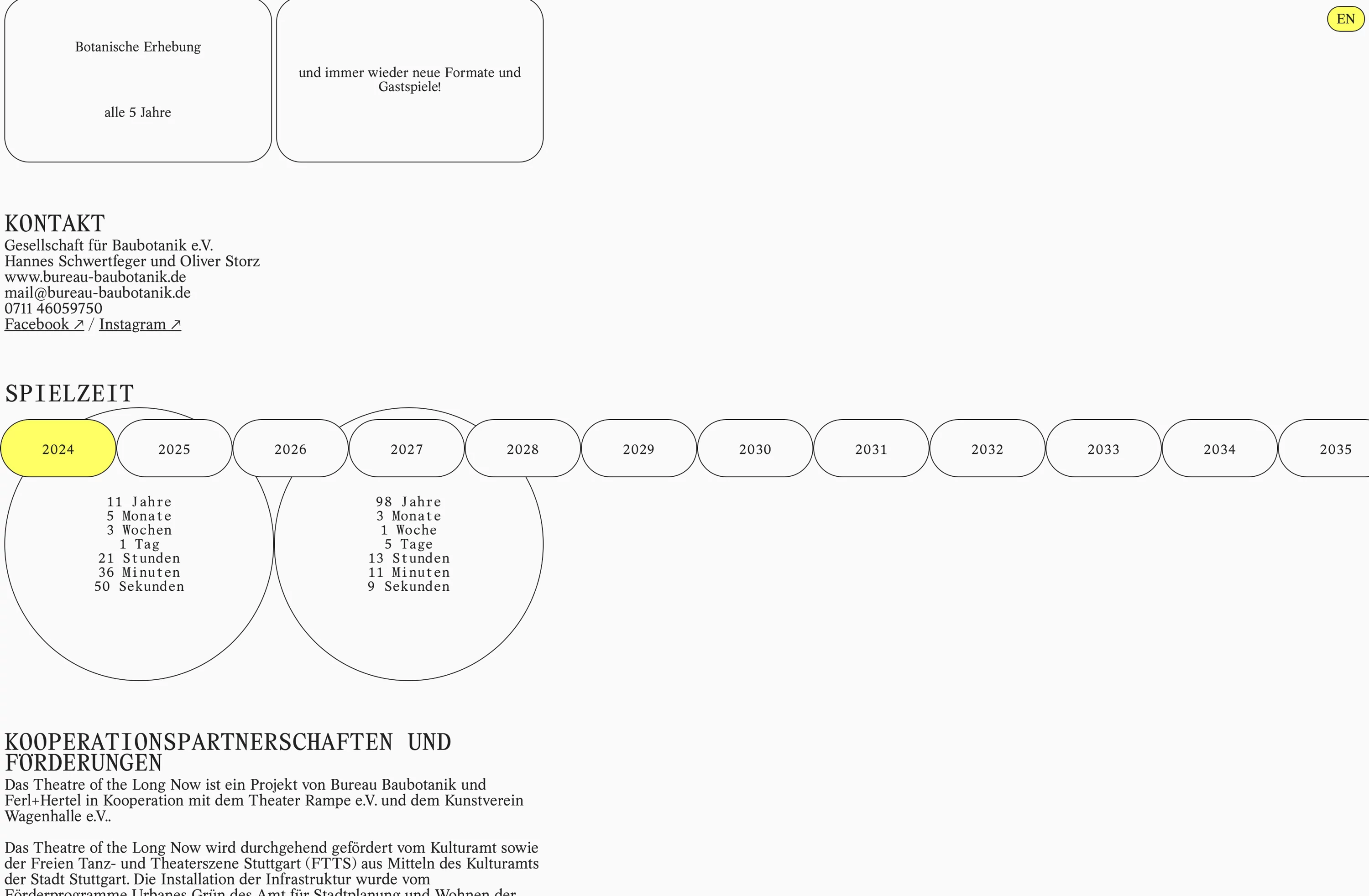 Website Theater of the long now
