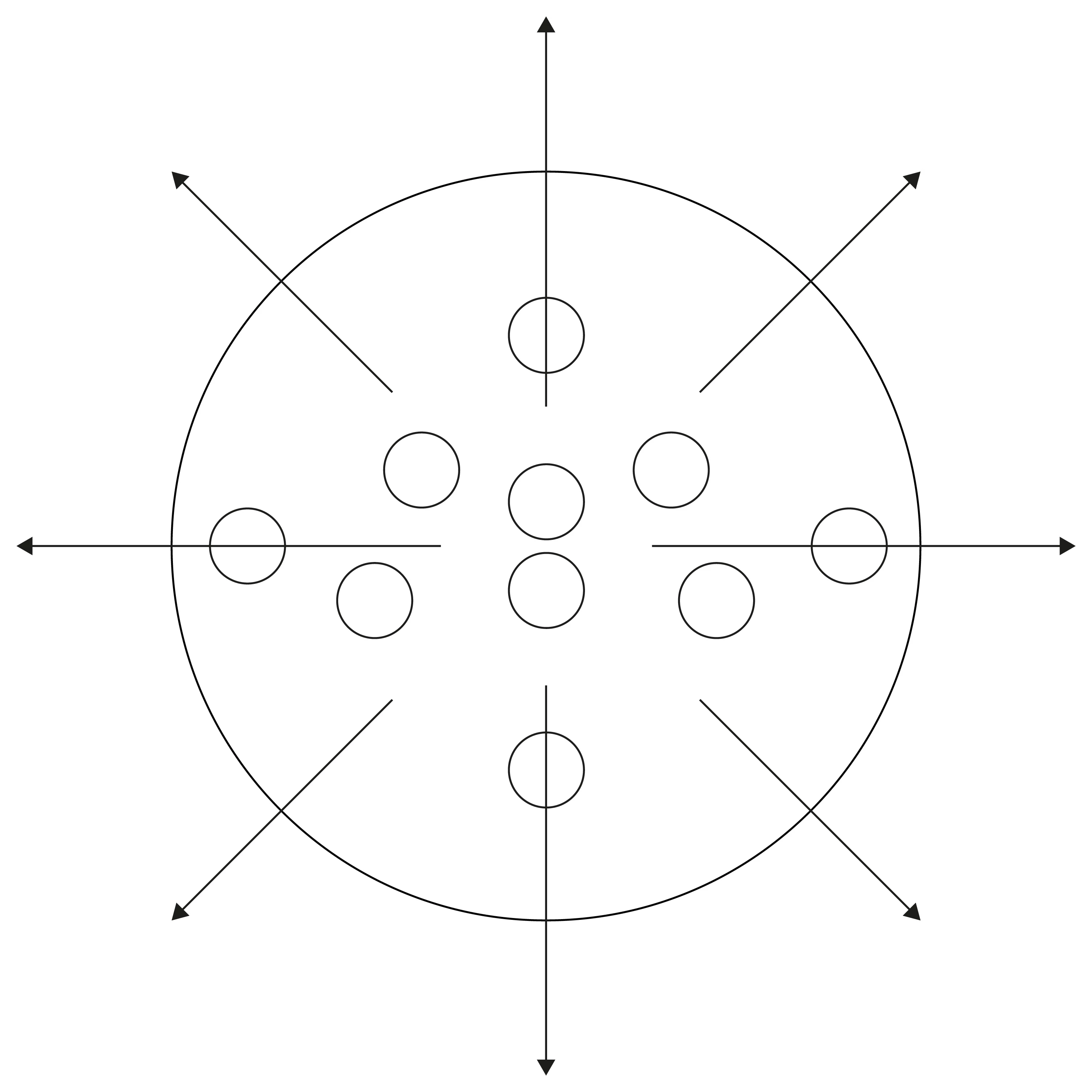 Diagram alisch berlec hönow